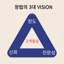 서울국제행정사사무소 이미지