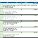 곡성-086 네이버블로그