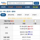 몽산해변펜션 이미지