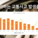 노은정형외과의원 이미지