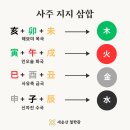 (합)연합에너지