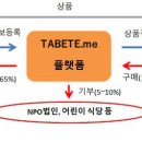 베루프 주식회사 이미지