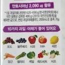 [내돈내산] 과채주스 매일유업 썬업 과일야채샐러드 200ml/ 과채주스로 2주만에 -10kg 조승우 다이어트...