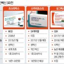 탑가정의학과 의원 이미지