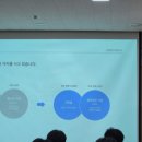 프리즘코퍼레이션 이미지