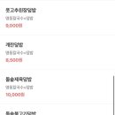 웰빙보쌈칼국수