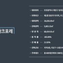 계양하늘채파크포레아파트 이미지