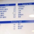 샐그릿
