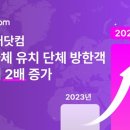 마이투어 이미지