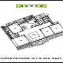 베스트타운 공인중개사사무소 이미지