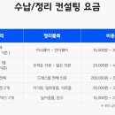 창고지기