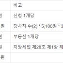 청담법무사사무소 이미지