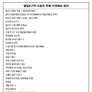 수원-0044 네이버블로그