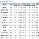 수정-134 이미지