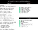 위즈고PT정평점