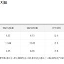 부산치과의사신용협동조합 이미지