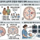 지우메디칼