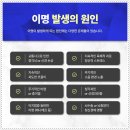 안암한의원 네이버블로그