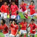 한국의 유럽파가 뛰는 리그의 월드컵 B조 선수 목록 이미지