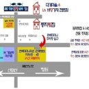 LA바닷가재