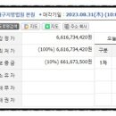디에이치산업 이미지
