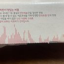 지코바치킨비전