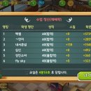 오마이영