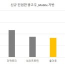 애드마루 이미지