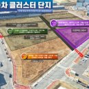 미래관리 네이버블로그