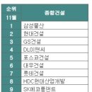 아성토건