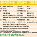 이마트24 전포삼정코아점 이미지