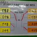 온누리셀파워 이미지