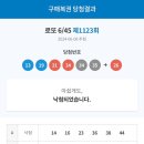 삼일복권 이미지