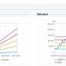 주식회사 에스티 이미지
