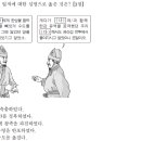 2016년도 대수능 6월 모의고사 한국사 2번 해설 : 장수왕, 진흥왕, 성왕의 업적 이미지