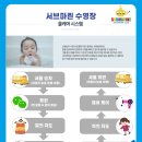 서브마린스위밍클럽(일산파주점) 이미지