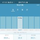 초록건강한약국 이미지