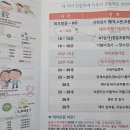 위대한탄생여성의원 | 임신 | 동탄역 위대한탄생 산부인과 초진 초음파 진료 후기