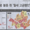 비아서울