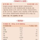 카페인조이 이미지