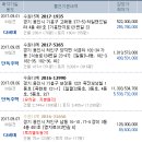 남동16 이미지
