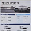 현대자동차 상동점 이미지