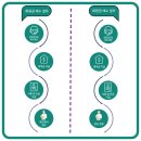 케이비골드 이미지