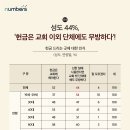 영상목회연구소