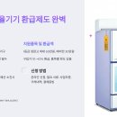 지원대상부터 신청링크까지! 2025 고효율기기 환급제도 완벽 해설