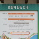 지에스(GS)25 태화강정원점 이미지