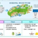시티본 이미지