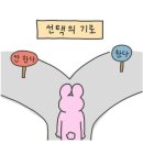 덕수고등학교 | 덕수고등학교 학생이 토플 학원 정규반에서 공부했던 후기