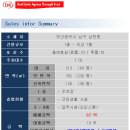 대경부동산중개사무소 이미지