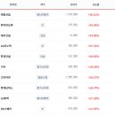 (주)태광에너지 이미지